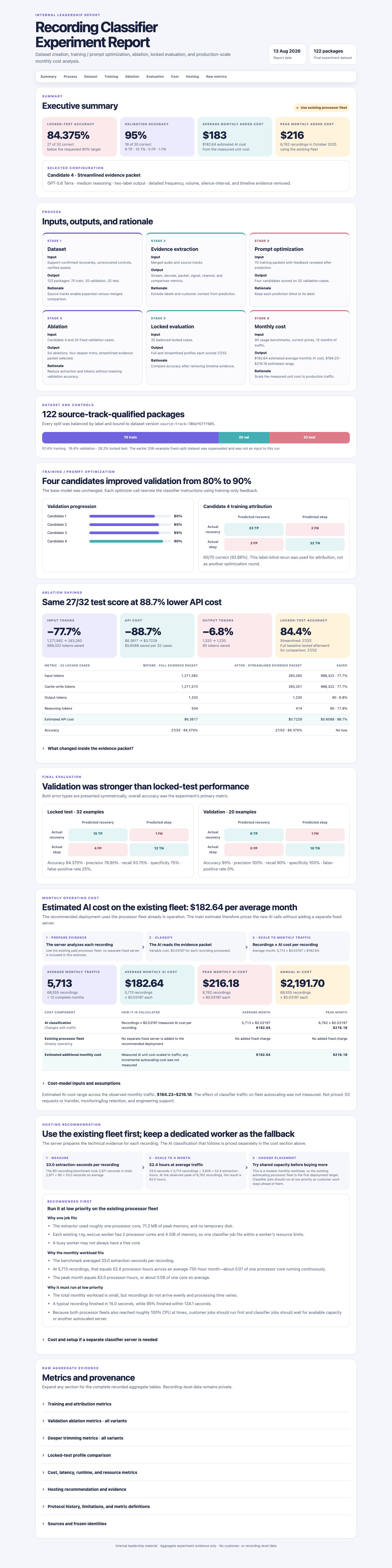Media-recovery classifier experiment report